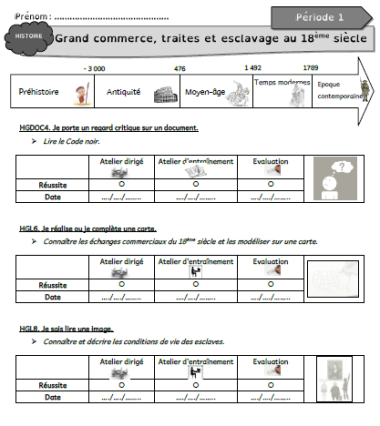 fiche_suivi_esclavage