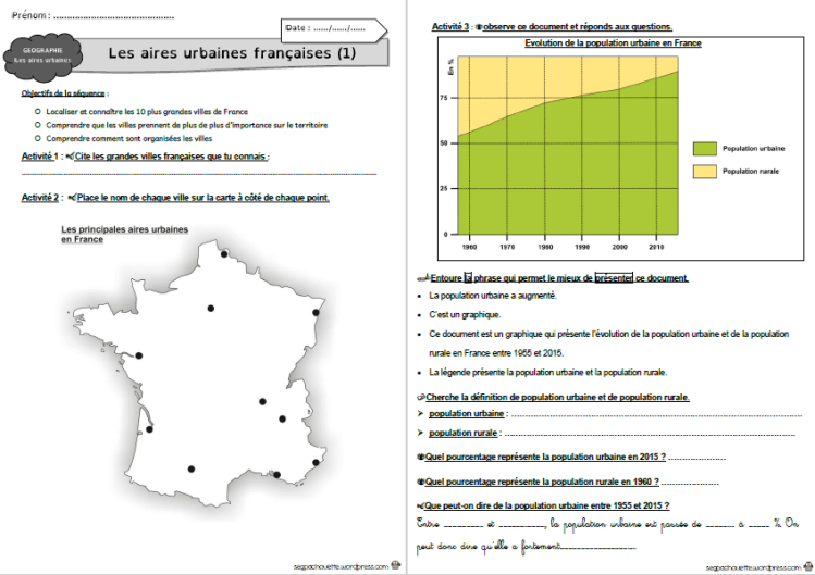 Les Aires Urbaines En France 3ème Fiche De Révision segpachouette.fr