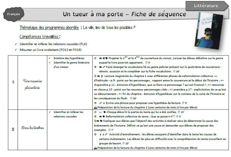 Un tueur à ma porte – Séquence de littérature – Le roman policier